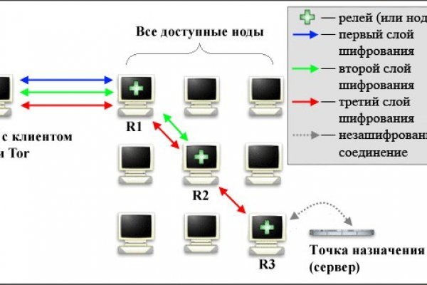 Kra11at