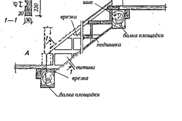 Кракен актуальное зеркало